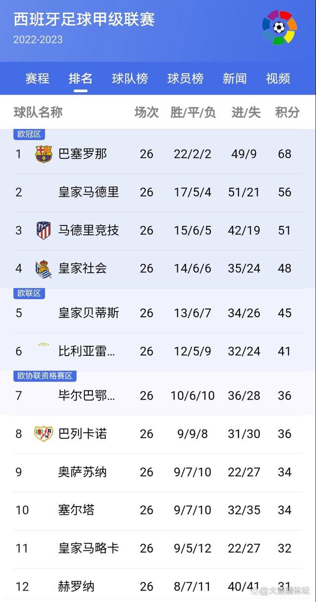这次他真的是惹火烧身了。